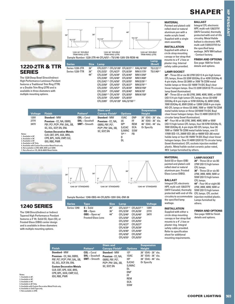 Cooper Lighting Shaper 1240 Series User manual