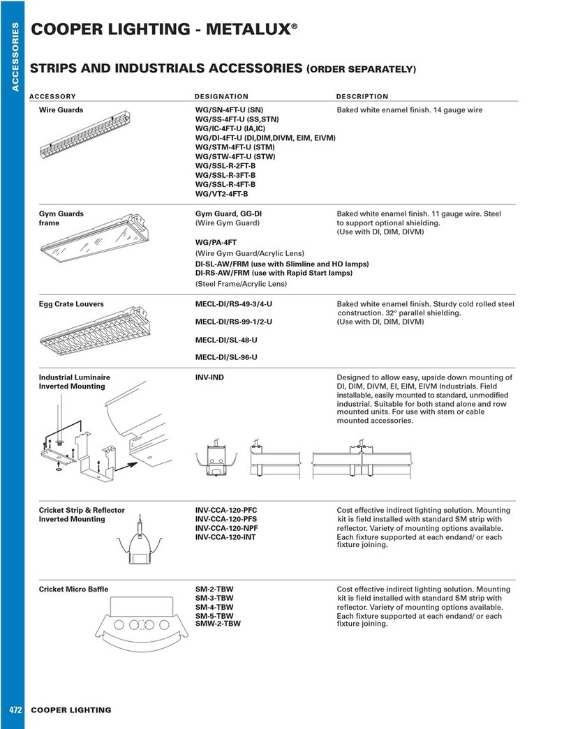 Cooper Lighting Shaper 472 User manual