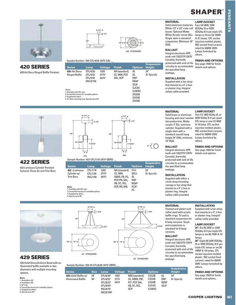 Cooper Lighting Shaper 422 User manual
