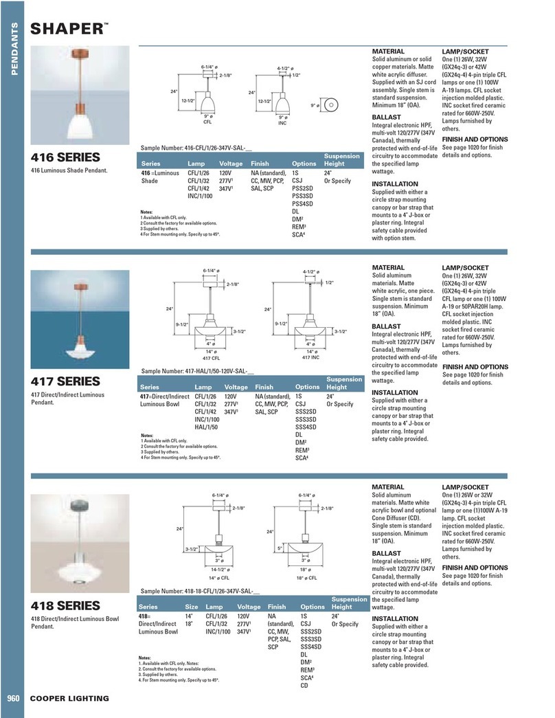 Cooper Lighting Shaper 417SERIES User manual