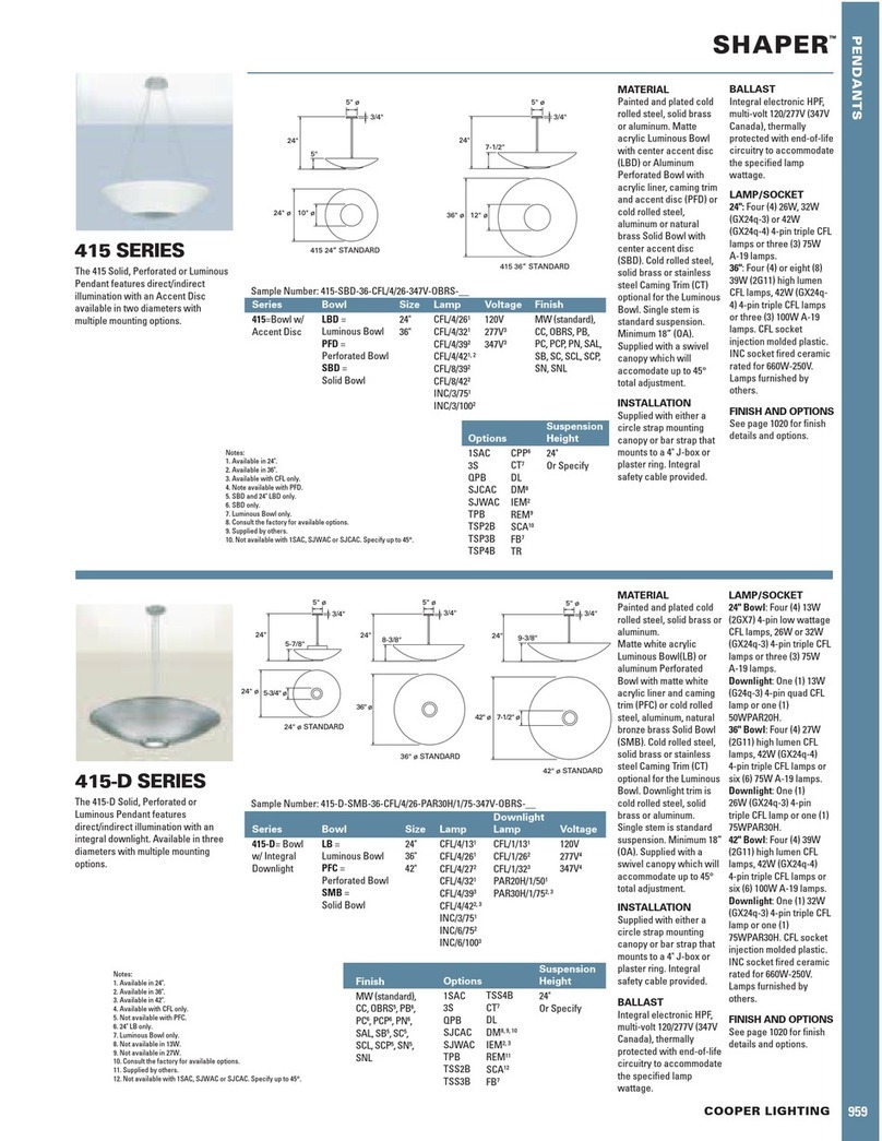 Cooper Lighting Shaper 415 Series User manual