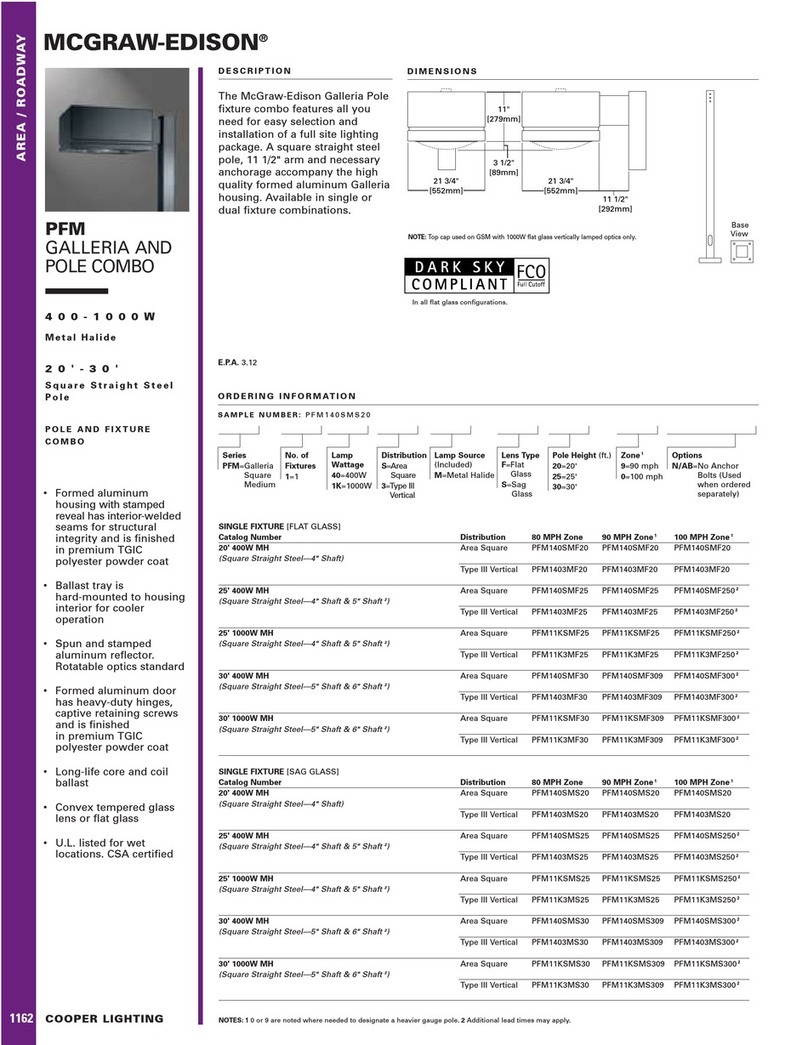 Cooper Lighting McGraw-Edison PFM Specification sheet