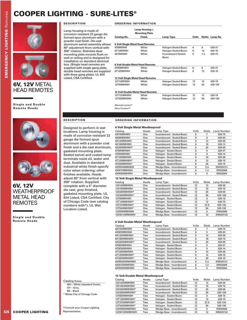 Cooper Lighting 12V User manual