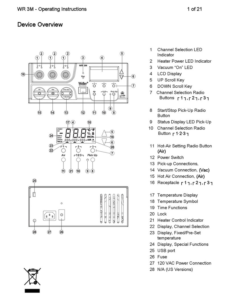 Cooper Hand Tools Radio manual