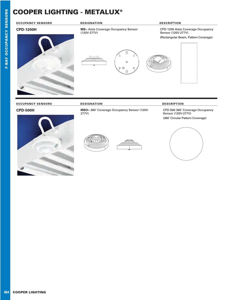 Cooper Lighting METALUX CPD-500H User manual