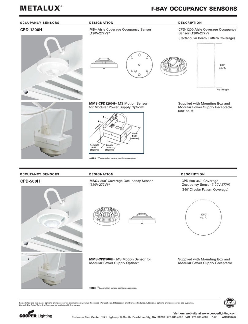Cooper Lighting METALUX F-Bay CPD-1200H User manual
