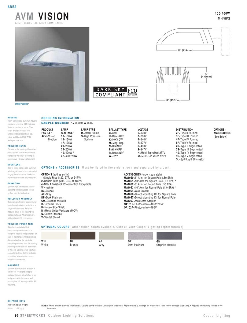 Cooper Lighting Vision AVM40MWW3S User manual