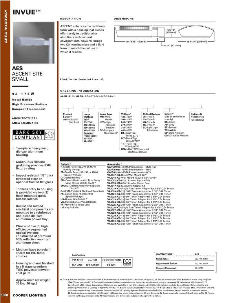 Cooper Lighting Invue 42 - 175W Specification sheet