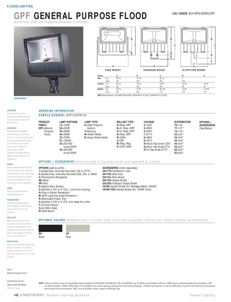 Cooper Lighting GPF15SPW764 User manual