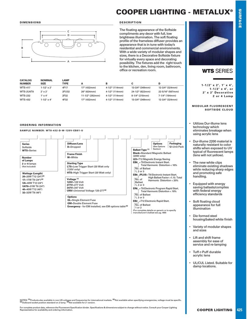Cooper Lighting METALUX WTS Series User manual
