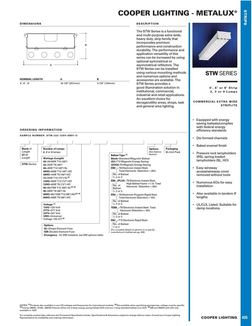 Cooper Lighting Metalux STW User manual