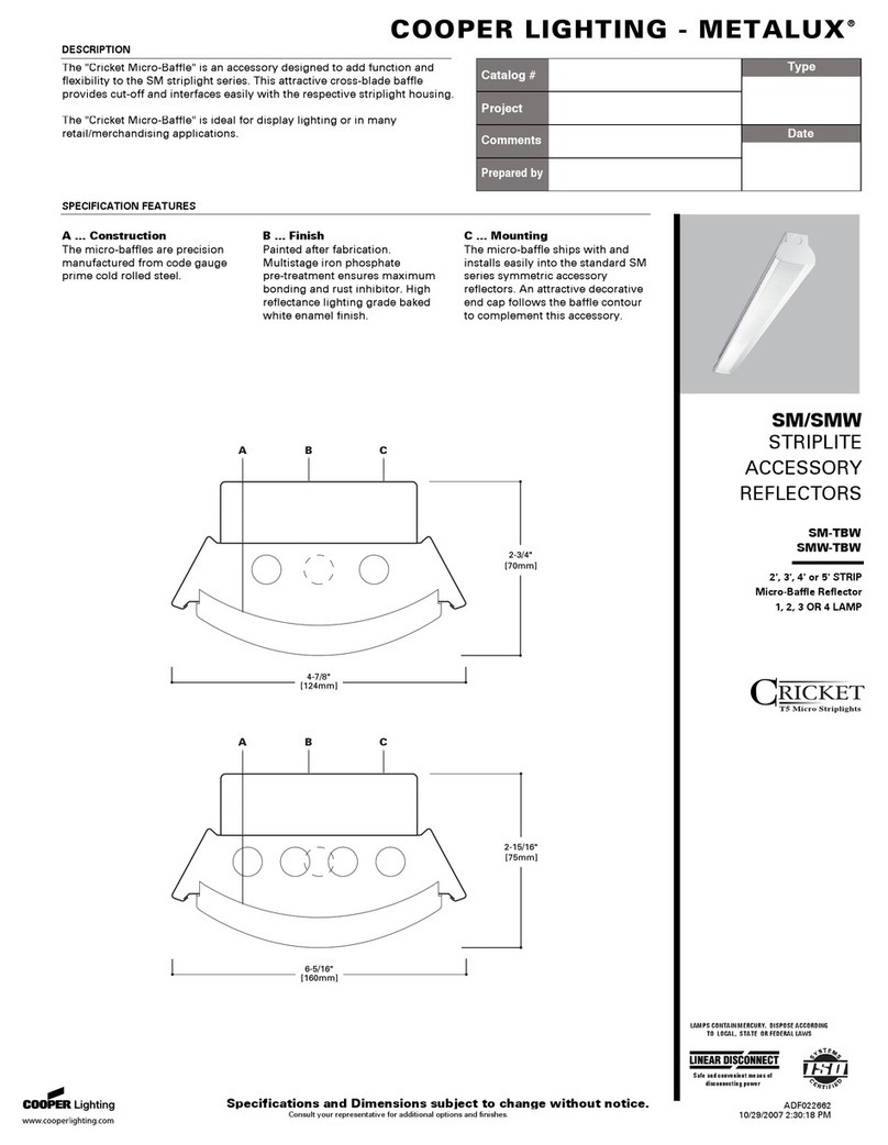 Cooper Lighting Metalux SM-TBW User manual