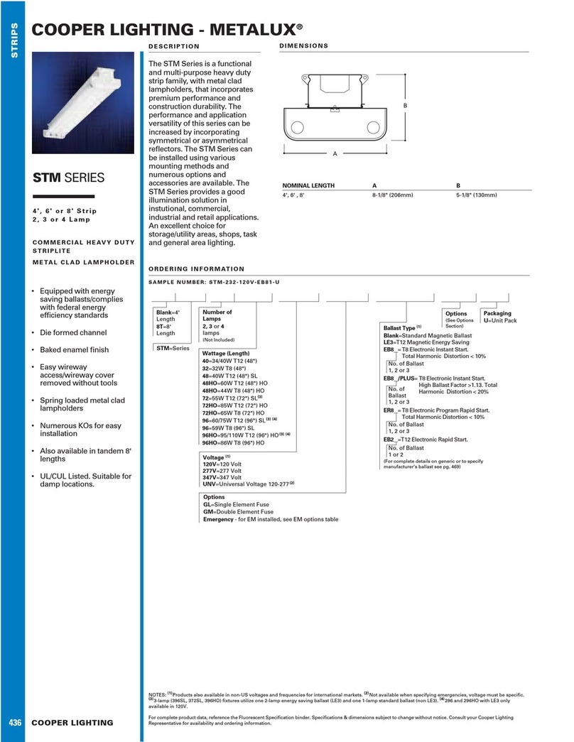 Cooper Lighting Metalux STM SERIES Specifications