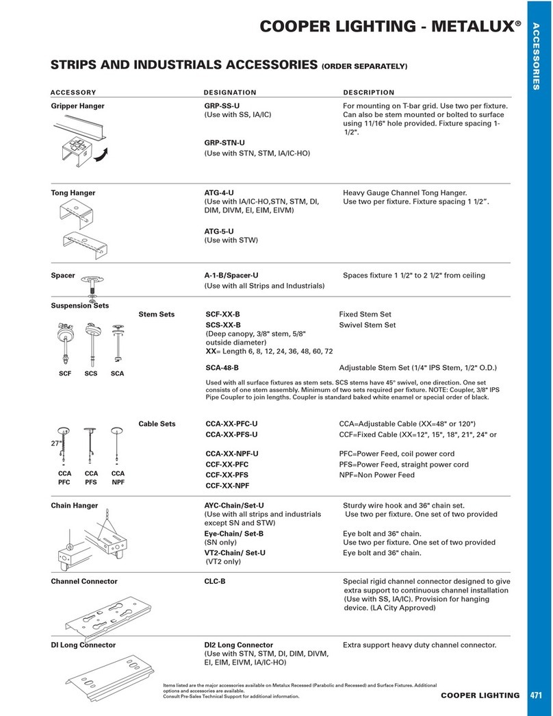Cooper Lighting Metalux 471 User manual