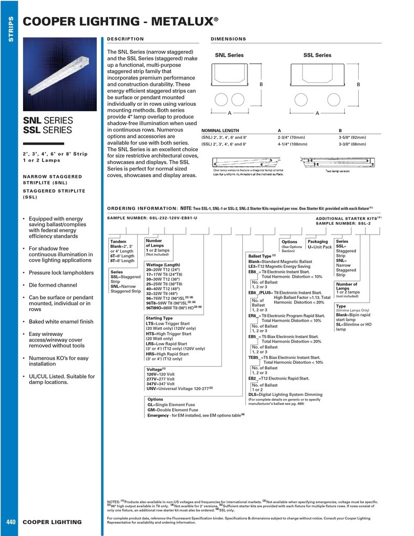 Cooper Lighting Metalux 410 User manual Cooper Lighting Metalux 410 User manual