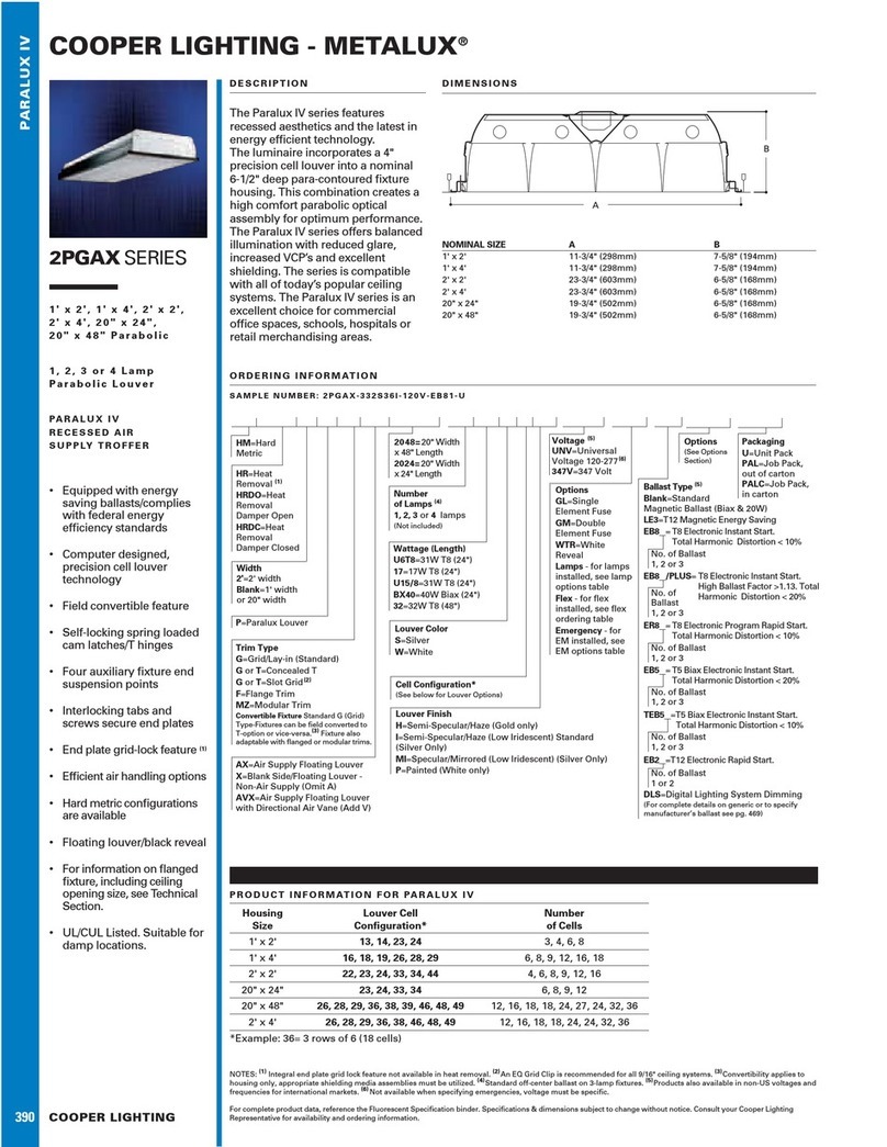 Cooper Lighting Metalux 2PGAX SERIES User manual