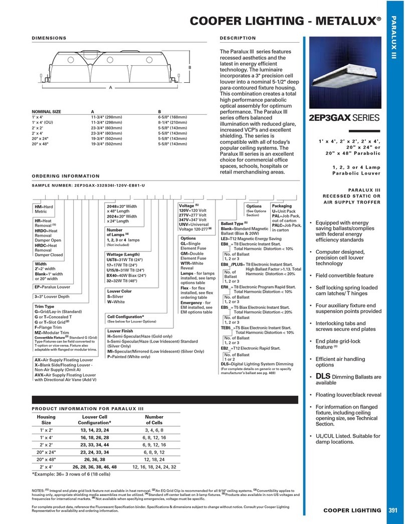 Cooper Lighting Metalux 2EP3GAX Series User manual