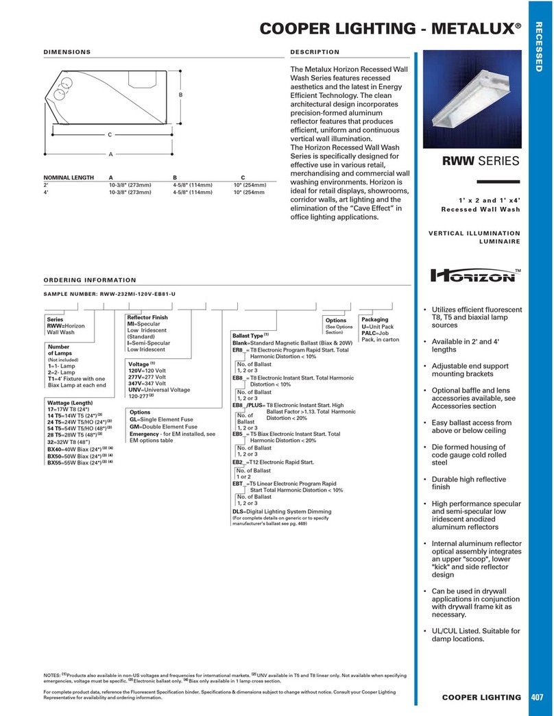 Cooper Lighting METALUX RWW Series Specifications Cooper Lighting METALUX RWW Series Specifications