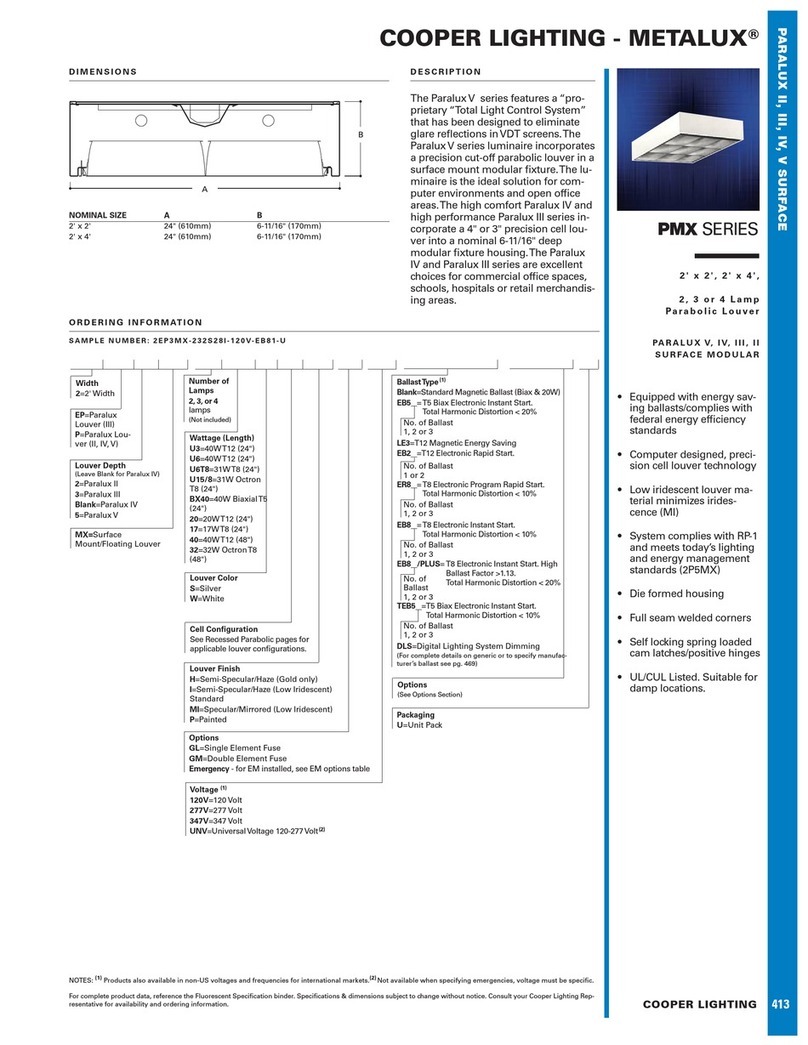 Cooper Lighting Metalux PMX Series User manual