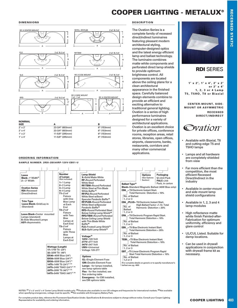 Cooper Lighting Metalux RDI SERIES User manual