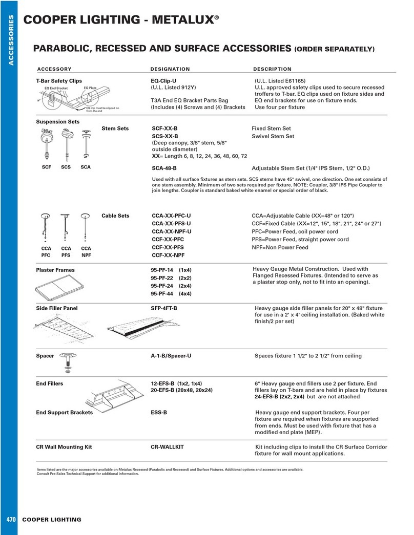 Cooper Lighting Metalux Indoor Lighting Accessories User manual Cooper Lighting Metalux Indoor Lighting Accessories User manual