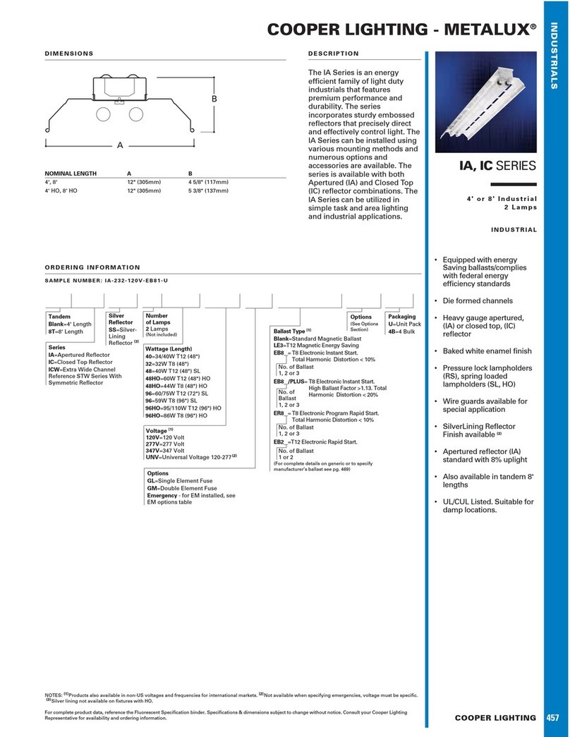 Cooper Lighting Metalux IA Series User manual