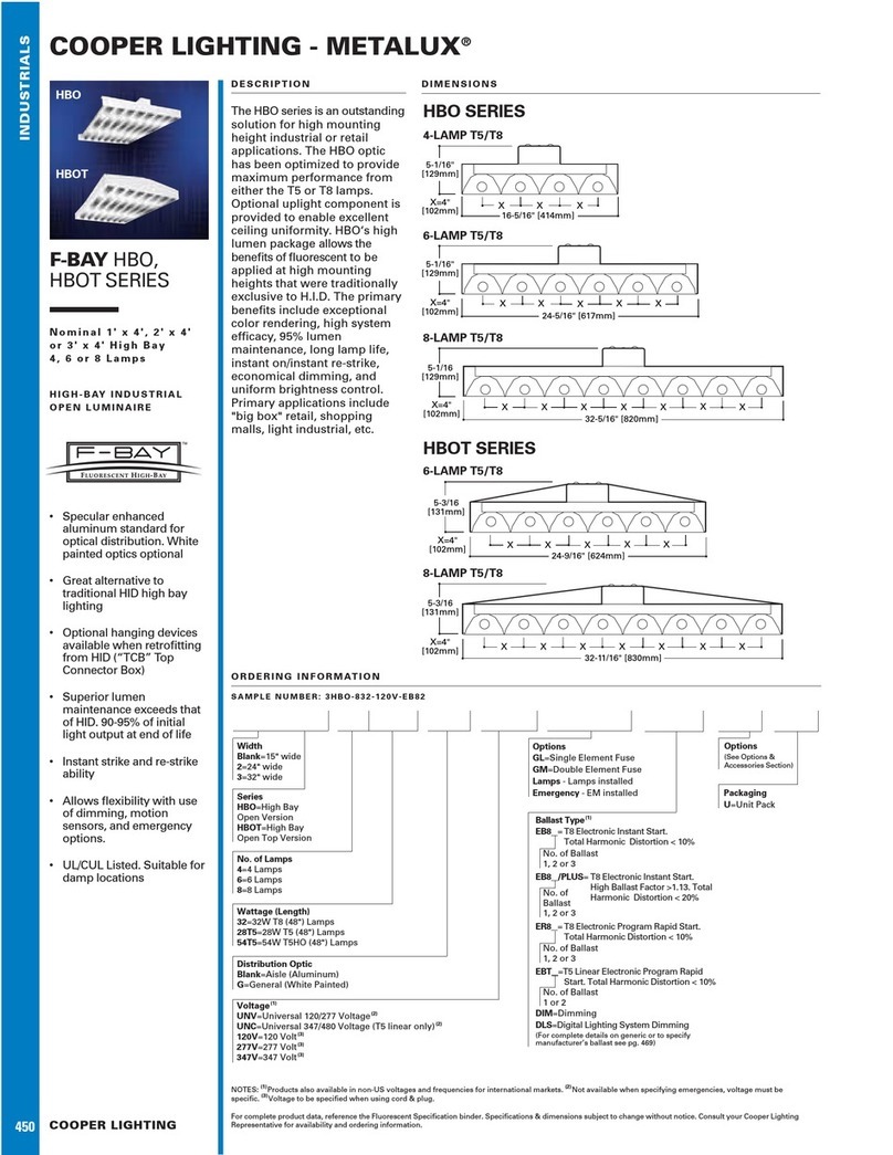 Cooper Lighting Metalux HBO SERIES User manual