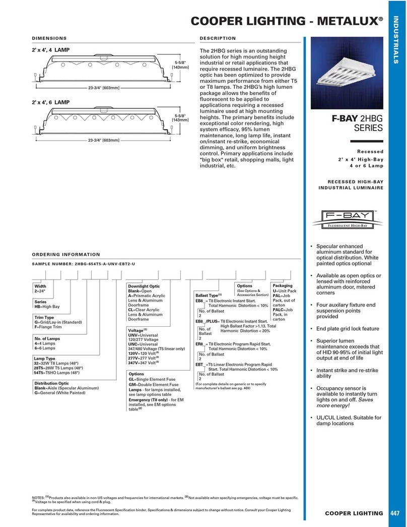 Cooper Lighting METALUX F-BAY 2HBG Series User manual