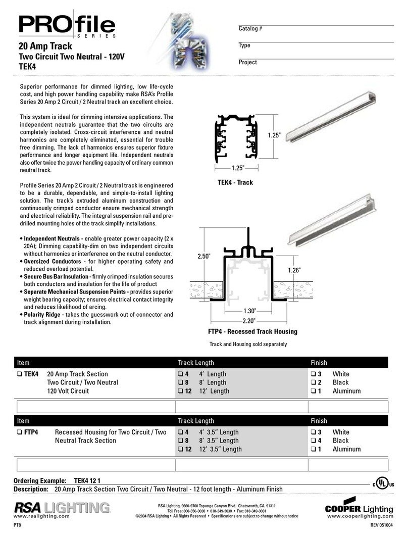 Cooper Lighting Profile FTP4 User manual