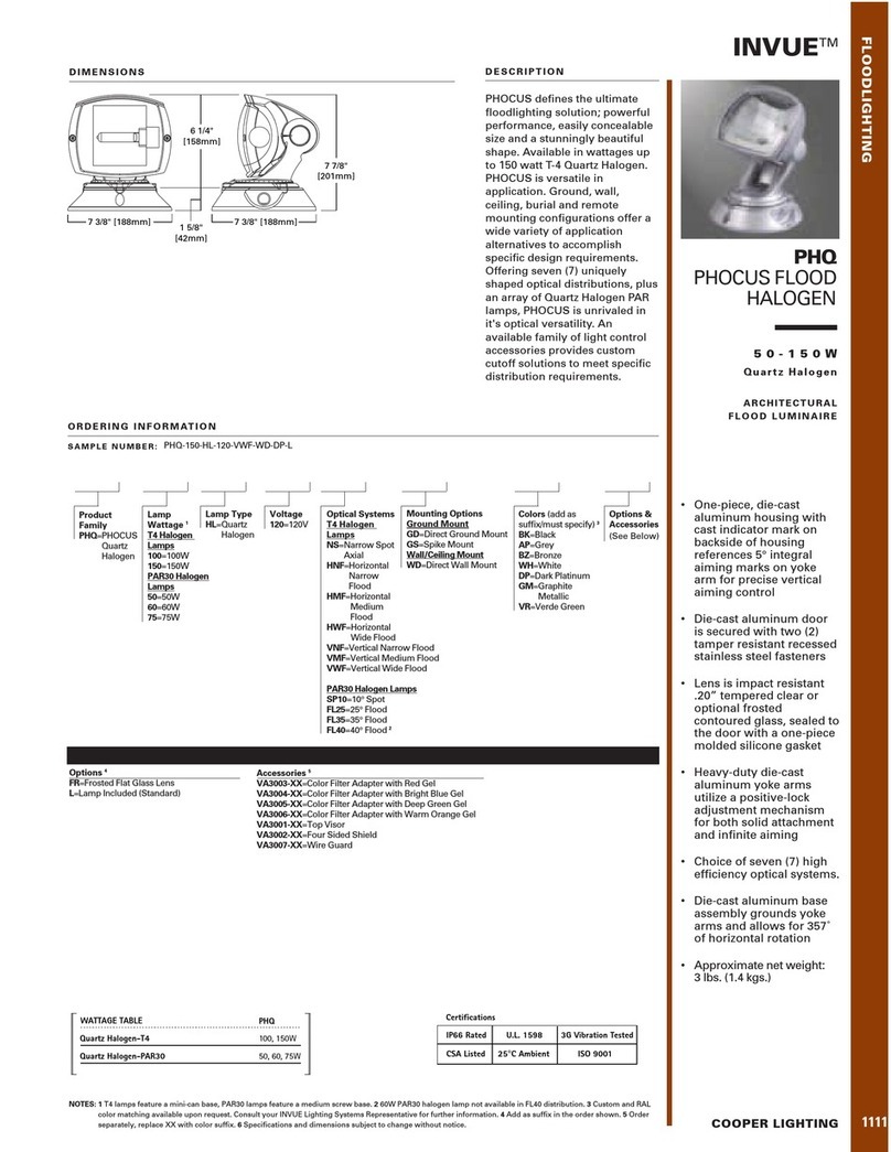 Cooper Lighting PHQ User manual