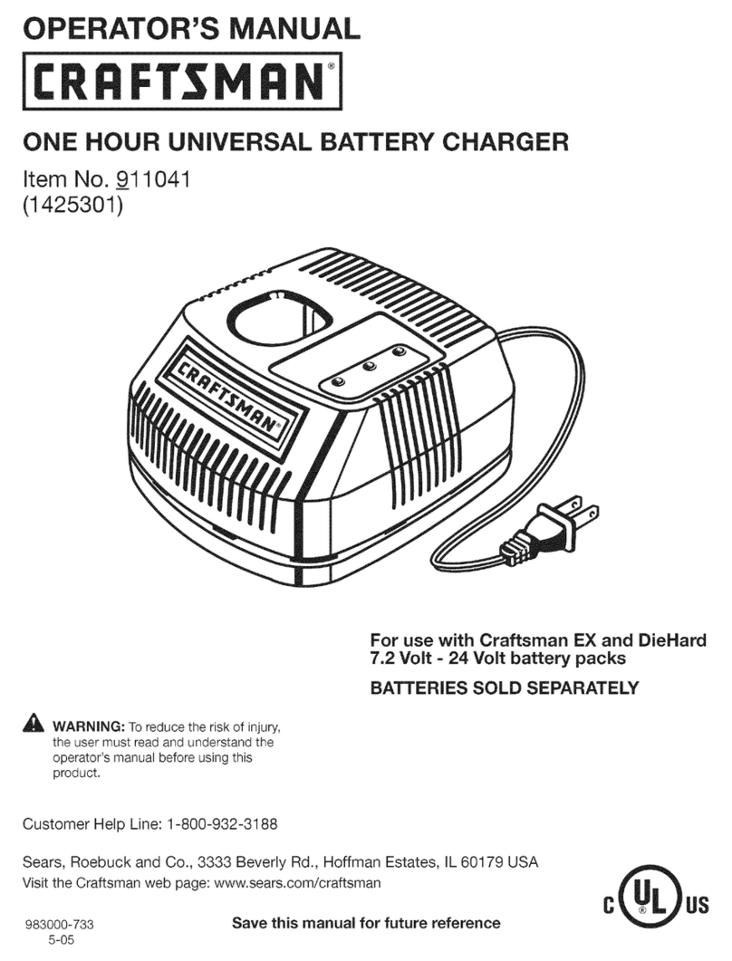 Craftsman 911 041 Operator's manual