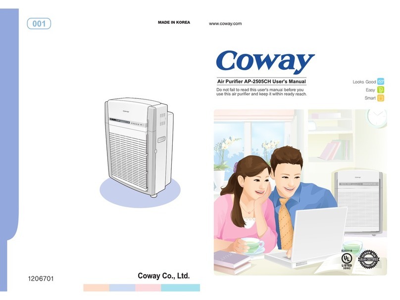 Coway AP-2505CH User manual