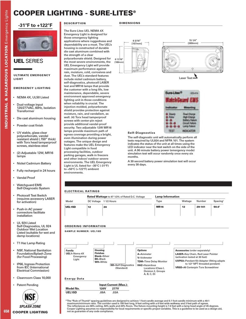 Cooper Lighting UEL Series User manual