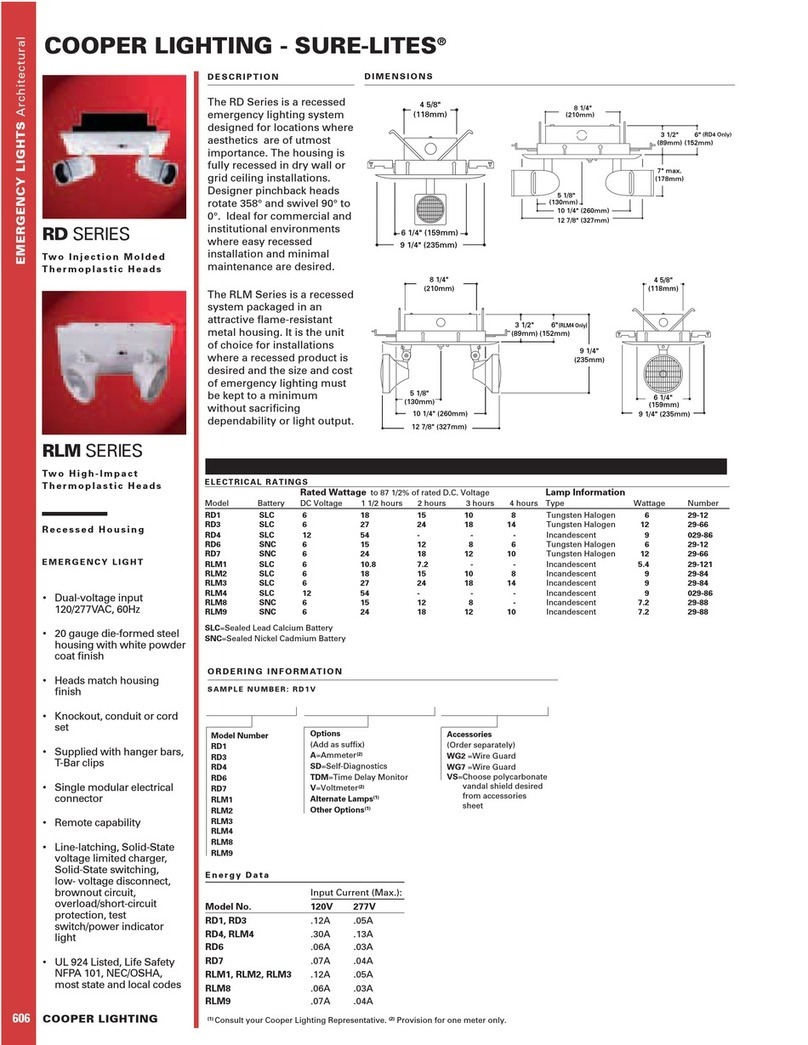 Cooper Lighting RD Series Specifications