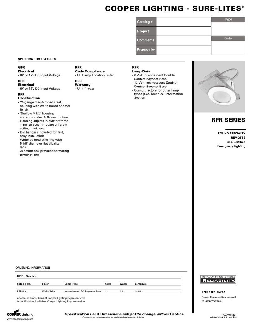 Cooper Lighting RFR Series Specifications