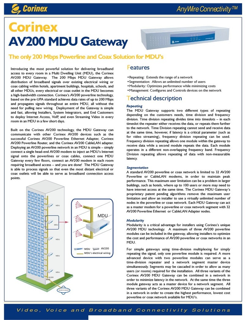 Corinex AnyWire Connectivity AV200 User manual