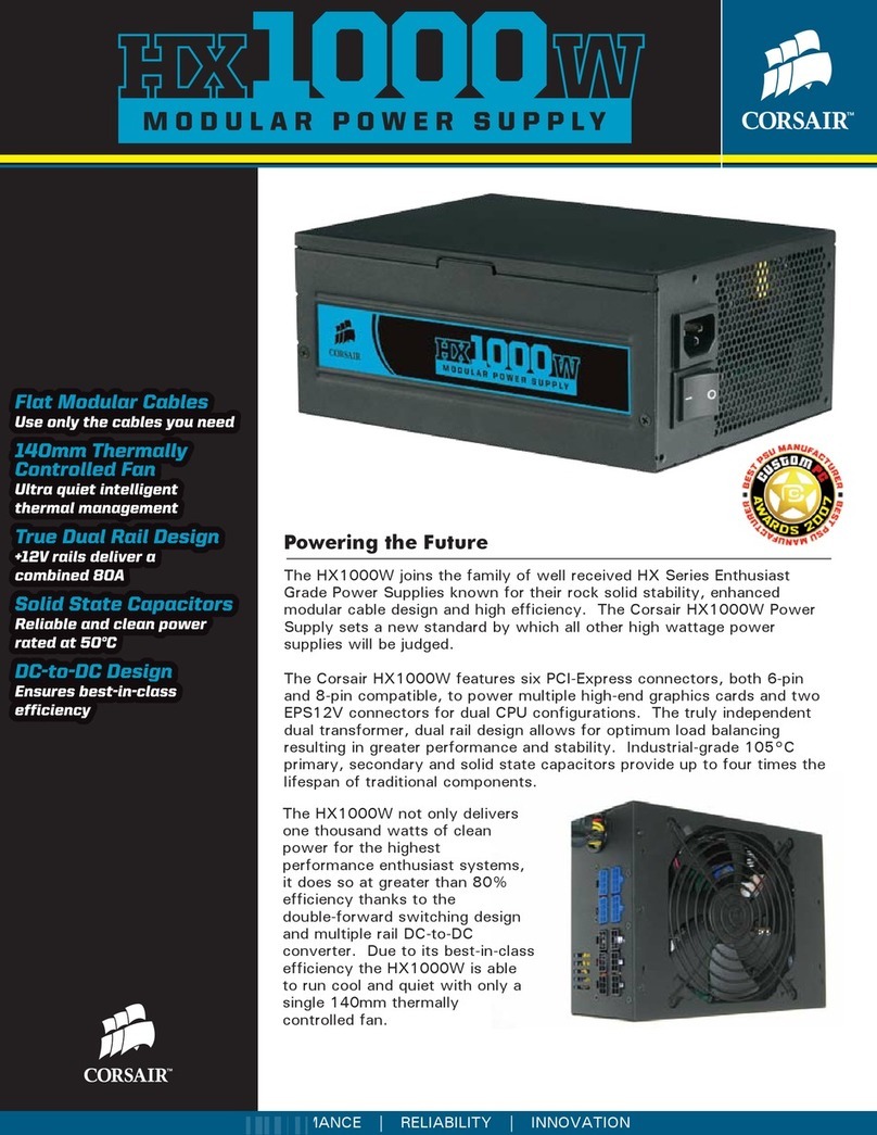 Corsair HX1000W User manual