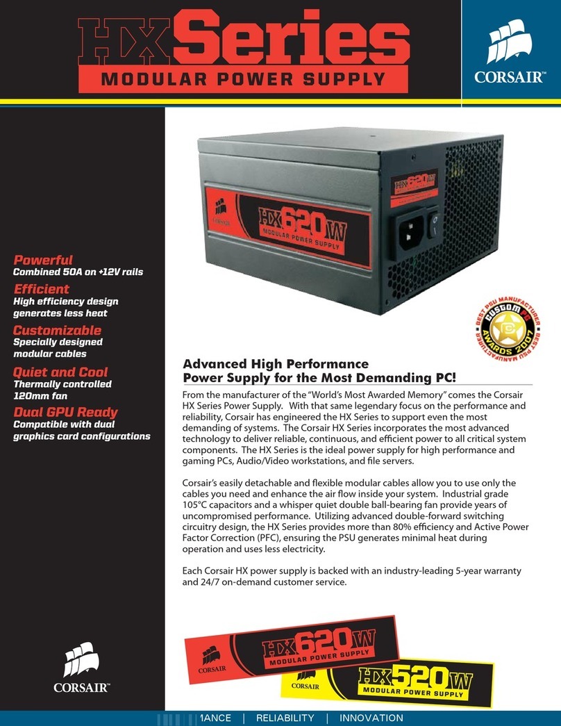 Corsair CMPSU-520HX User manual
