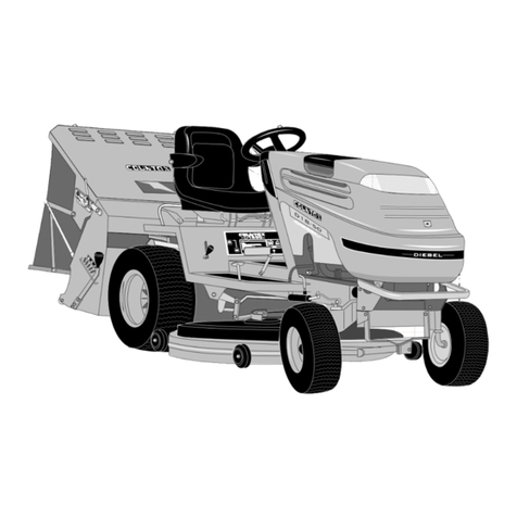 Countax D18 User manual
