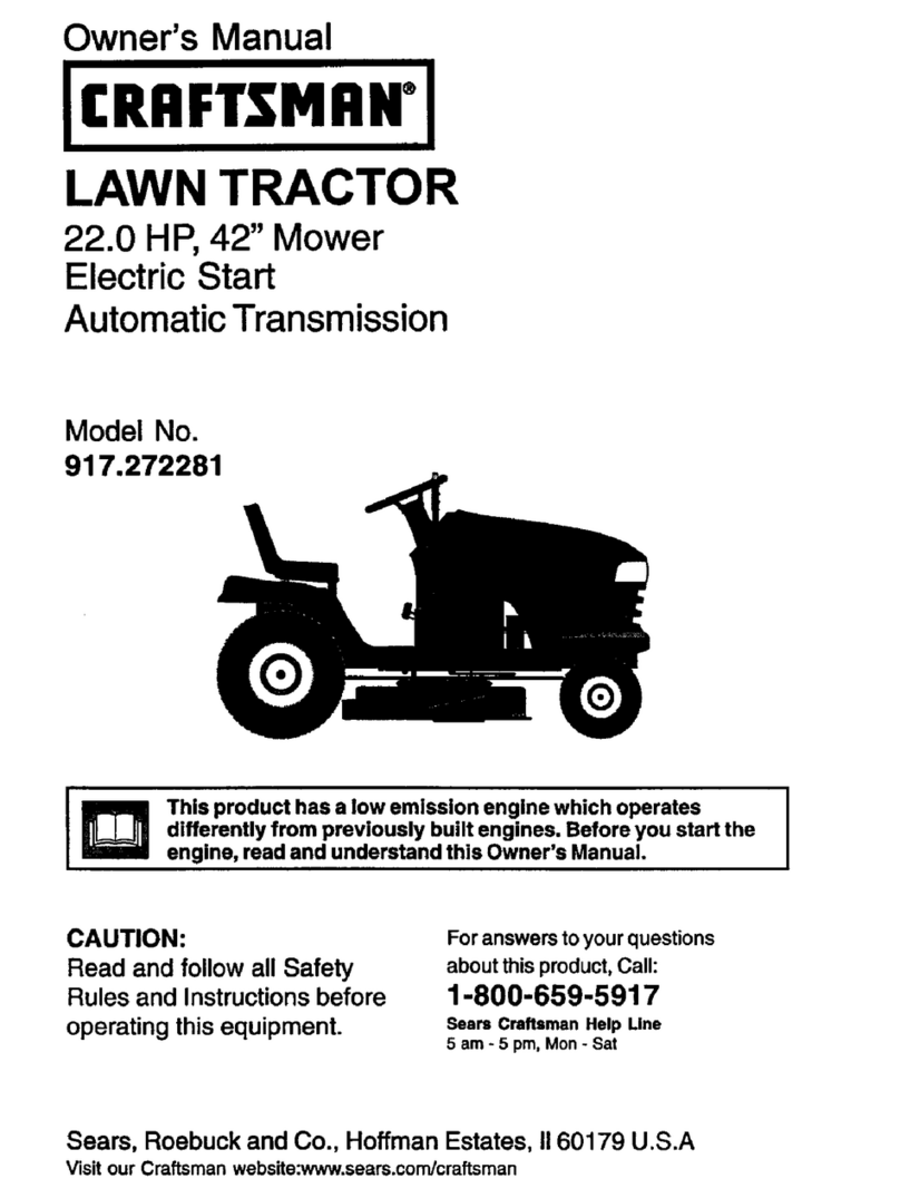 Craftsman 917.272281 User manual
