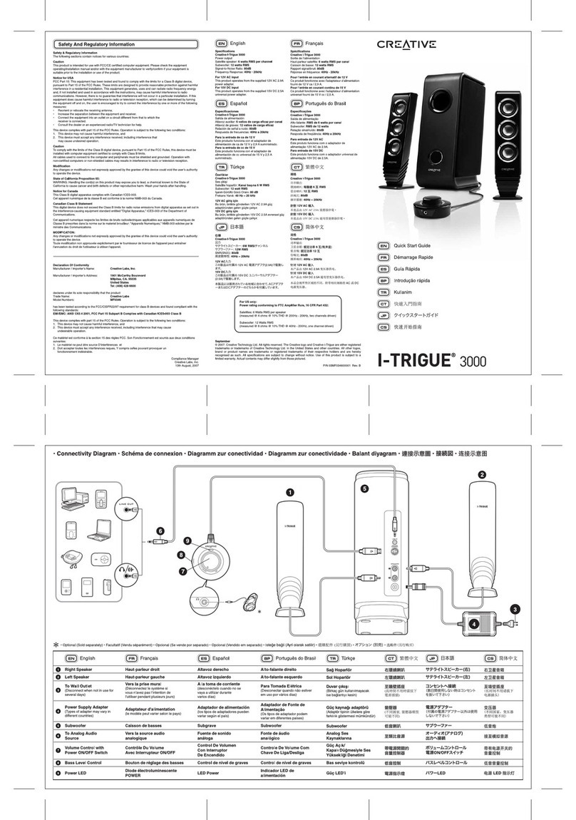 Creative I-Trigue 3000 User manual