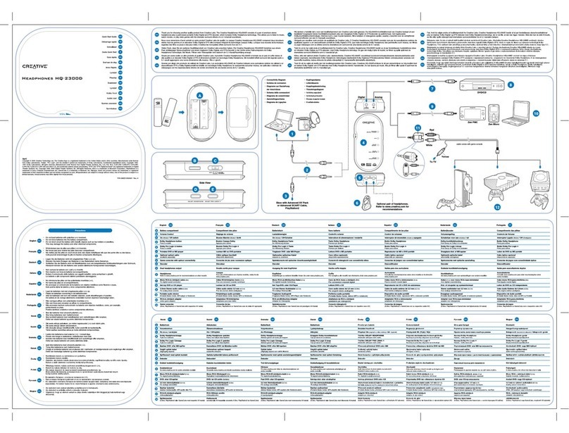 Creative HQ-2300D quick start guide