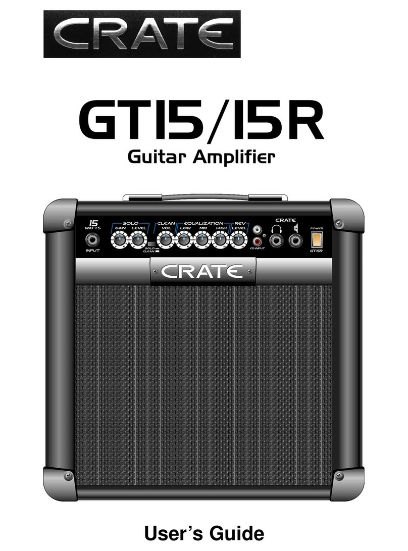 Create GT15 user guide