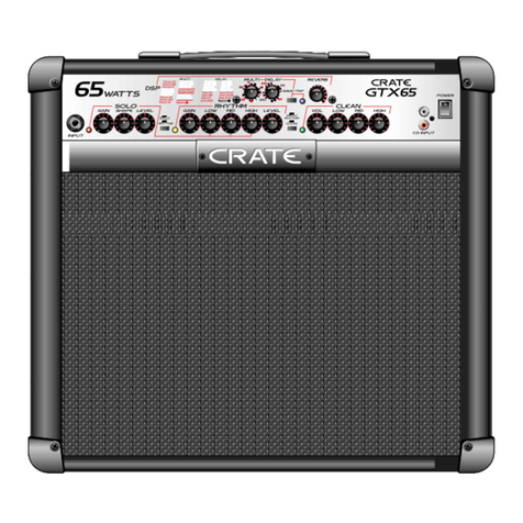 Crate GTX65 User manual