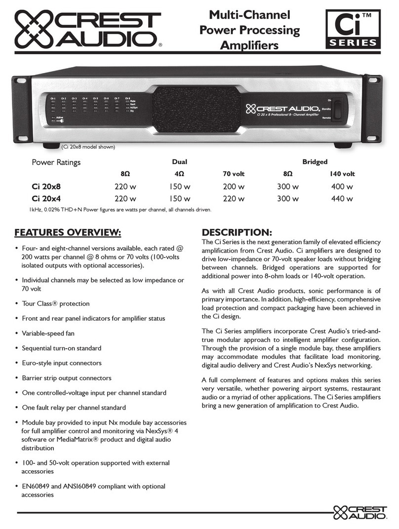 Crest Audio Ci 20 X 4 User manual