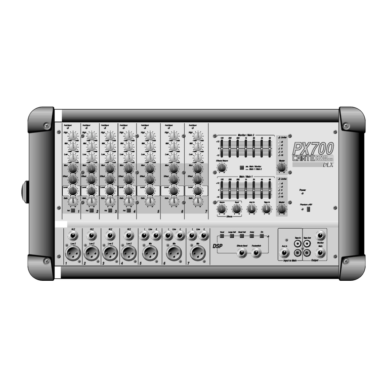 Crate PRO AUDIO PX700DLX user guide