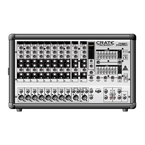 Crate Audio PM62S user guide