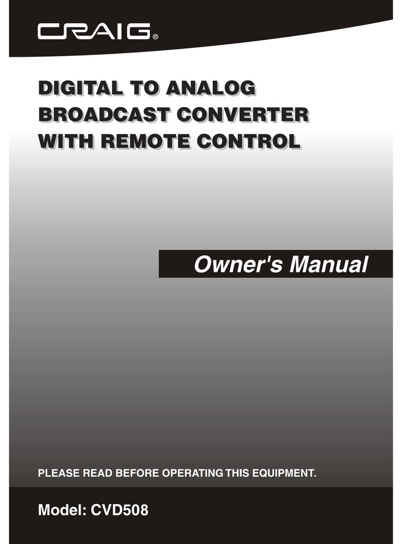 Craig CVD508 owner's manual