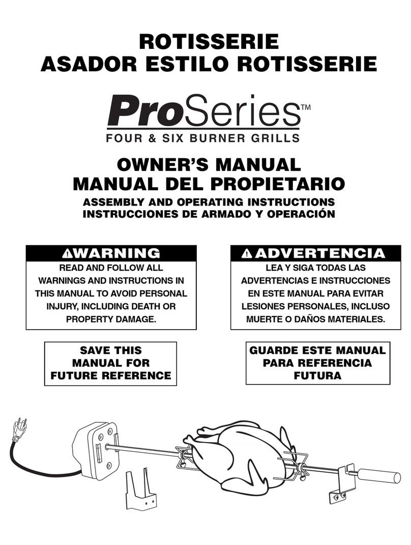 Brinkmann ProSeriesTM User manual Brinkmann ProSeriesTM User manual