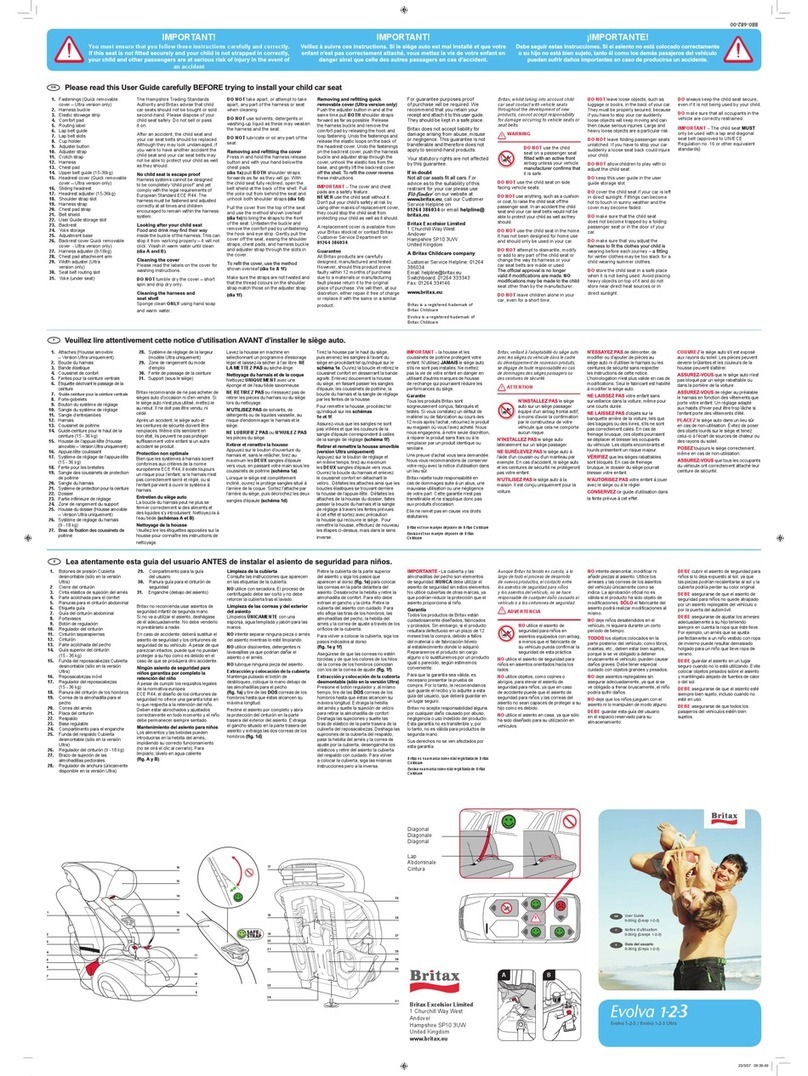 Britax Evolva 1-2-3 plus User manual